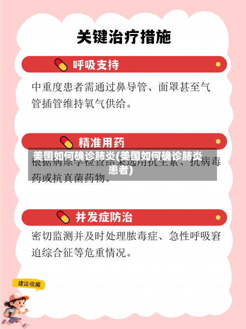 美国如何确诊肺炎(美国如何确诊肺炎患者)-第2张图片