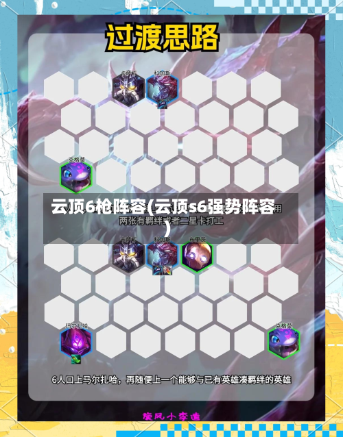 云顶6枪阵容(云顶s6强势阵容)