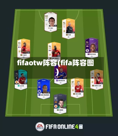 fifaotw阵容(fifa阵容图)
