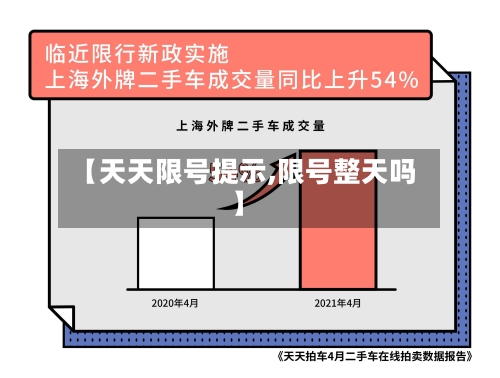 【天天限号提示,限号整天吗】