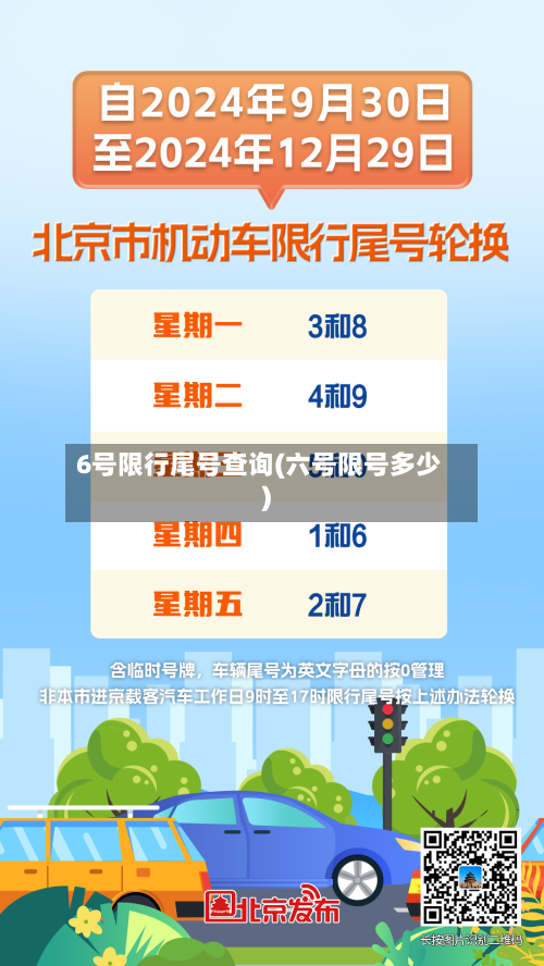 6号限行尾号查询(六号限号多少)-第2张图片