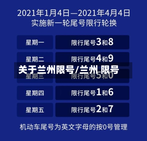 关于兰州限号/兰州 限号-第2张图片