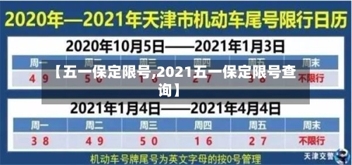 【五一保定限号,2021五一保定限号查询】-第2张图片