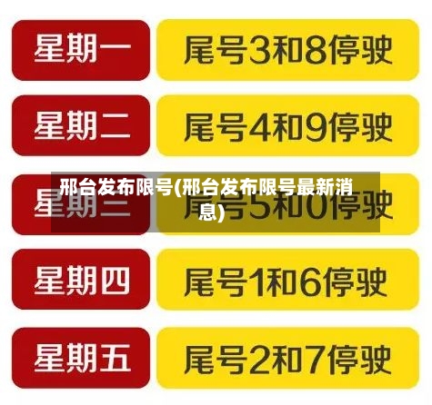 邢台发布限号(邢台发布限号最新消息)-第2张图片