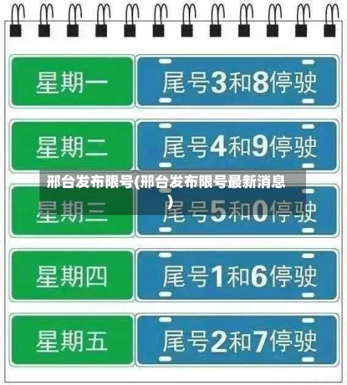 邢台发布限号(邢台发布限号最新消息)-第3张图片