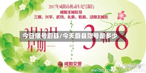 今日限号蔚县/今天蔚县限号是多少-第2张图片