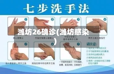 潍坊26确诊(潍坊感染)