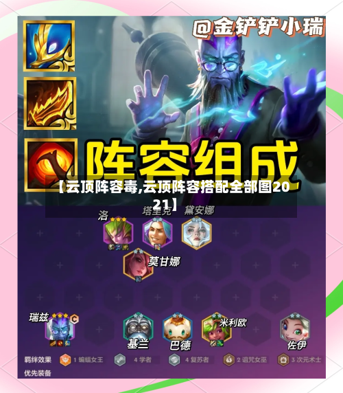 【云顶阵容毒,云顶阵容搭配全部图2021】-第2张图片