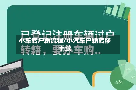 小车转户籍流程/小汽车户籍转移手续-第2张图片