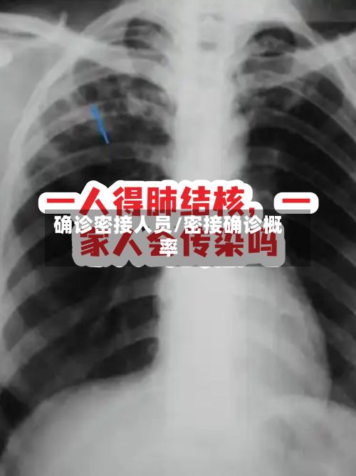确诊密接人员/密接确诊概率