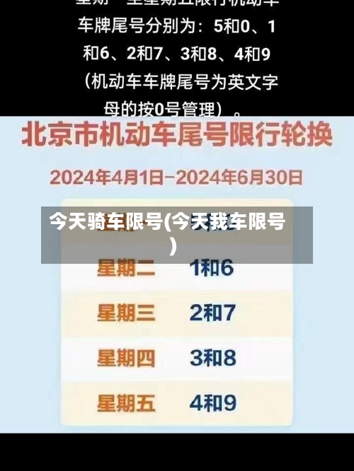 今天骑车限号(今天我车限号)-第2张图片