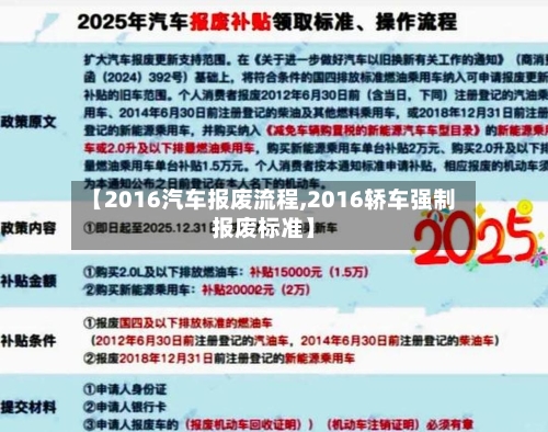 【2016汽车报废流程,2016轿车强制报废标准】-第2张图片