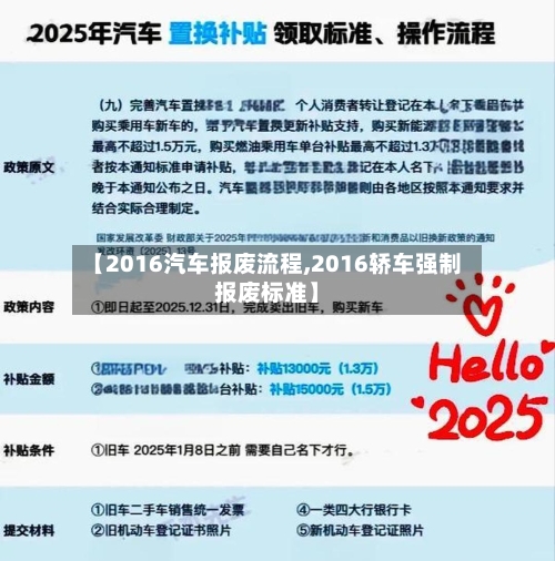 【2016汽车报废流程,2016轿车强制报废标准】