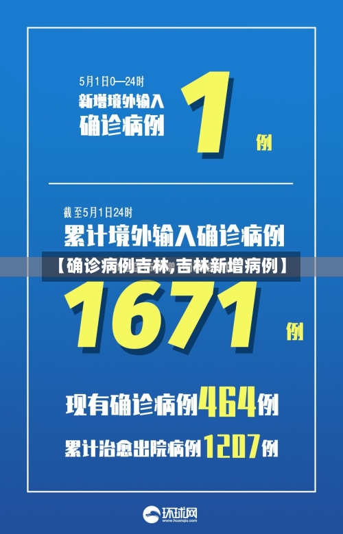 【确诊病例吉林,吉林新增病例】-第2张图片