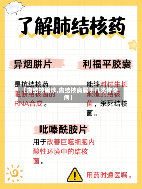 【禽结核确诊,禽结核病属于几类传染病】-第2张图片
