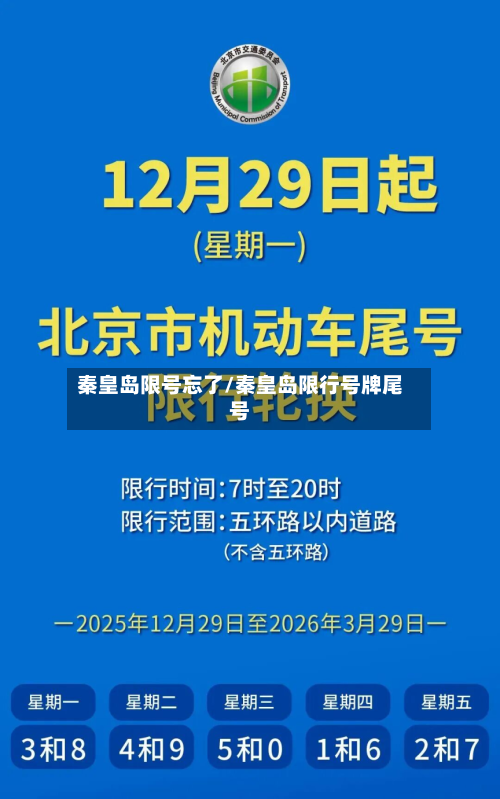 秦皇岛限号忘了/秦皇岛限行号牌尾号-第2张图片