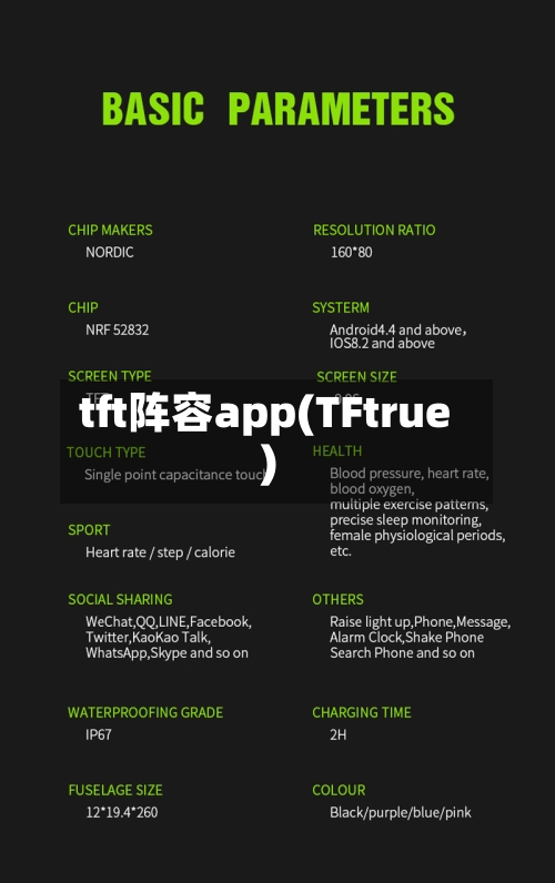tft阵容app(TFtrue)