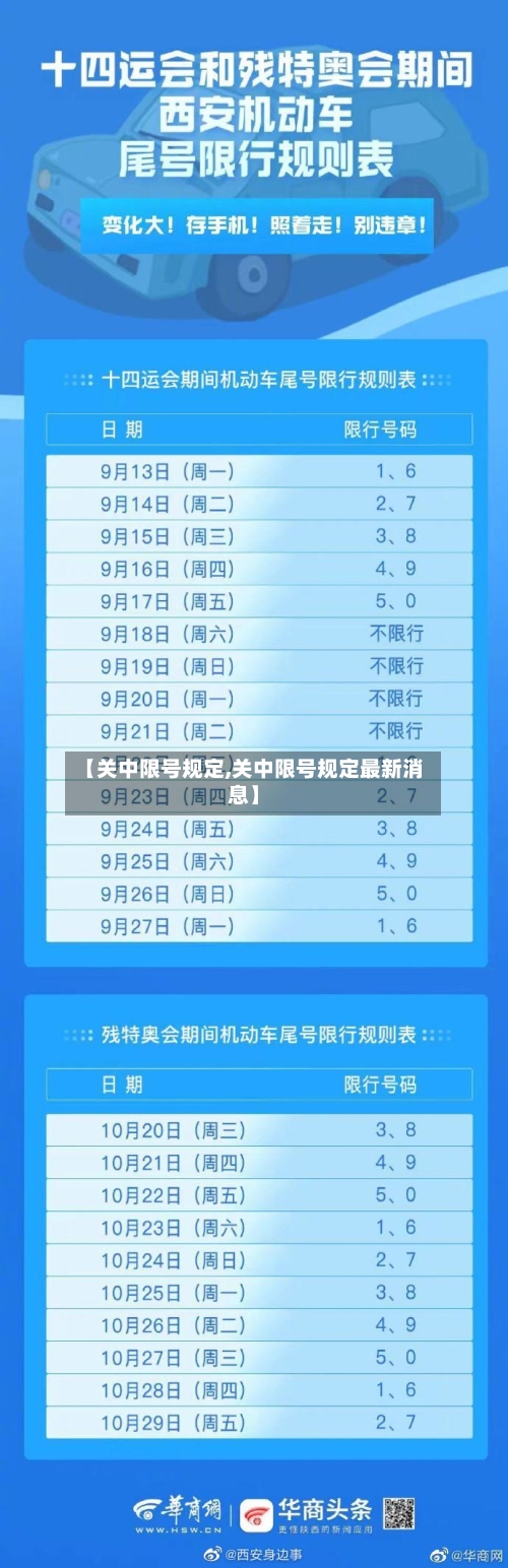 【关中限号规定,关中限号规定最新消息】-第3张图片