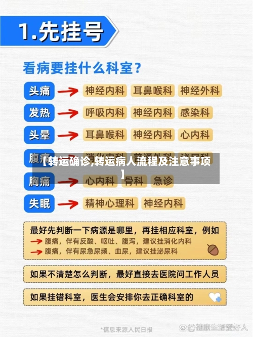 【转运确诊,转运病人流程及注意事项】-第3张图片