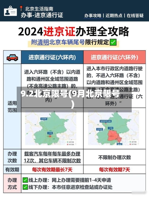 9.2北京限号(9月北京限号)-第2张图片