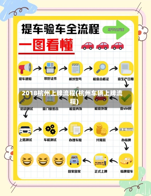 2018杭州上牌流程(杭州车辆上牌流程)-第2张图片