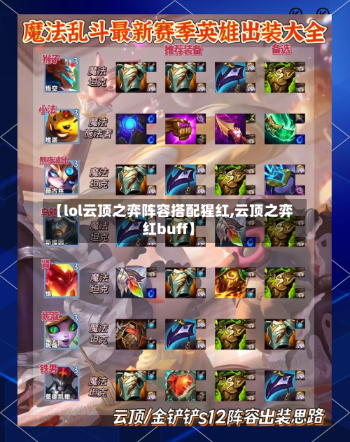 【lol云顶之弈阵容搭配猩红,云顶之弈红buff】-第2张图片