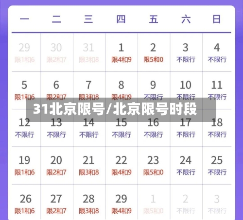 31北京限号/北京限号时段