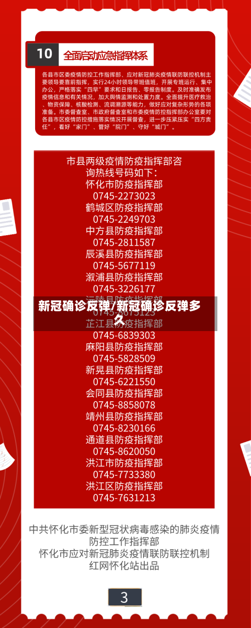新冠确诊反弹/新冠确诊反弹多久-第2张图片