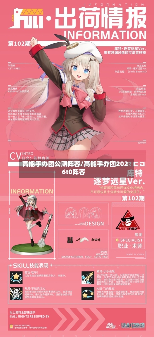 高能手办团公测阵容/高能手办团2026t0阵容-第2张图片