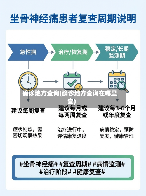 确诊地方查询(确诊地方查询在哪里查)-第3张图片