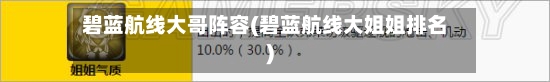 碧蓝航线大哥阵容(碧蓝航线大姐姐排名)