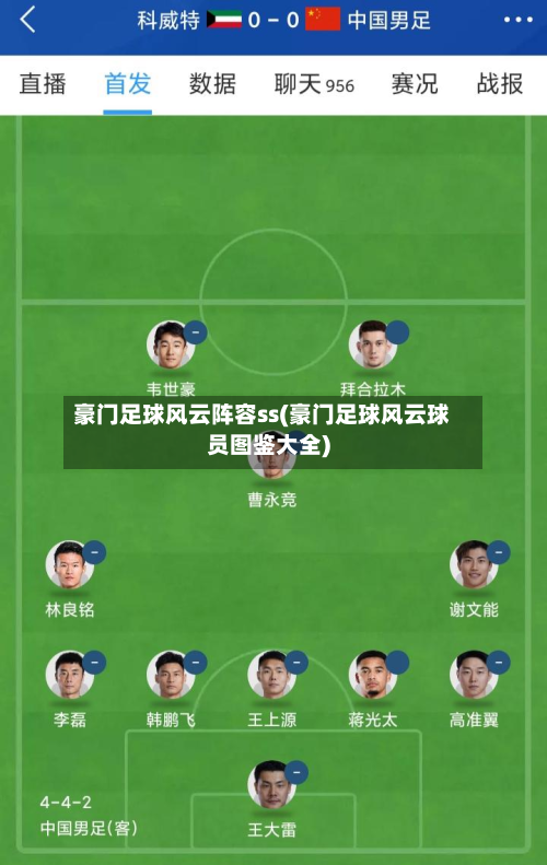 豪门足球风云阵容ss(豪门足球风云球员图鉴大全)