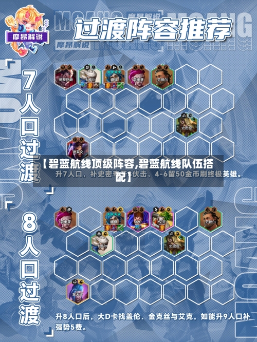 【碧蓝航线顶级阵容,碧蓝航线队伍搭配】-第2张图片