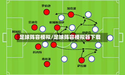 足球阵容模拟/足球阵容模拟器下载