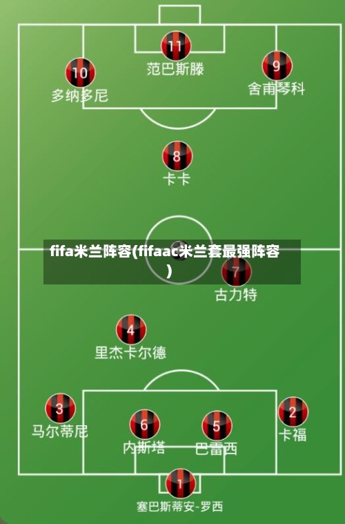 fifa米兰阵容(fifaac米兰套最强阵容)