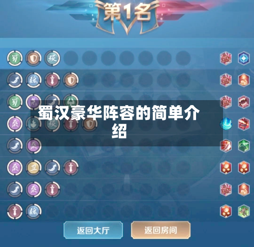 蜀汉豪华阵容的简单介绍