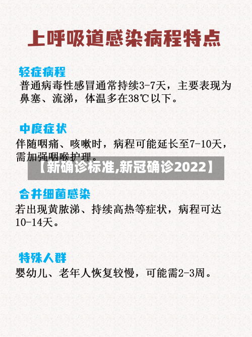【新确诊标准,新冠确诊2022】