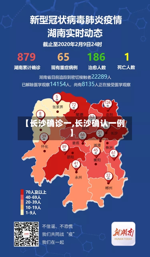 【长沙确诊一,长沙确认一例】-第2张图片