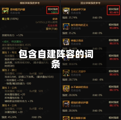 包含自建阵容的词条-第3张图片