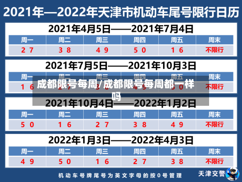 成都限号每周/成都限号每周都一样吗-第2张图片