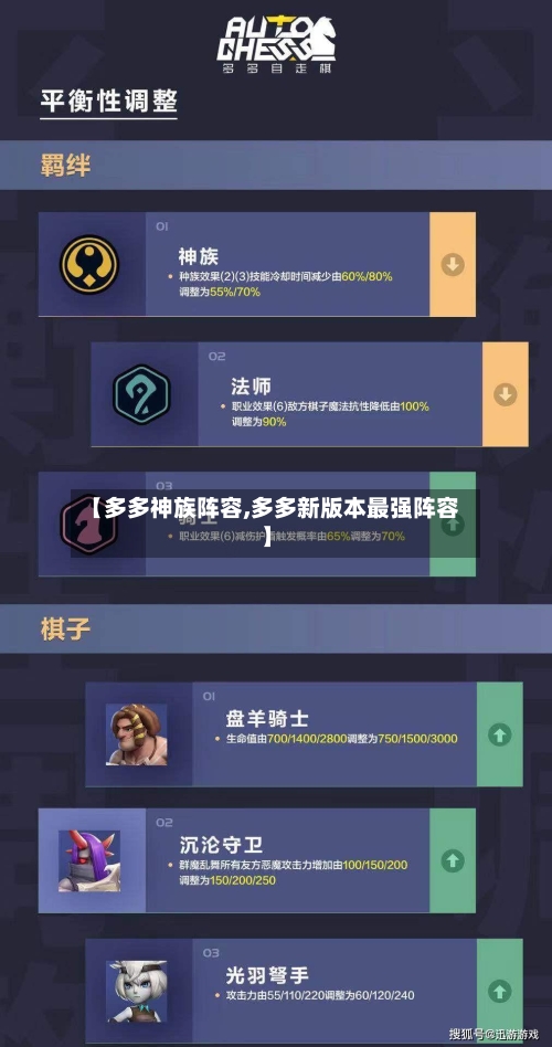 【多多神族阵容,多多新版本最强阵容】-第3张图片