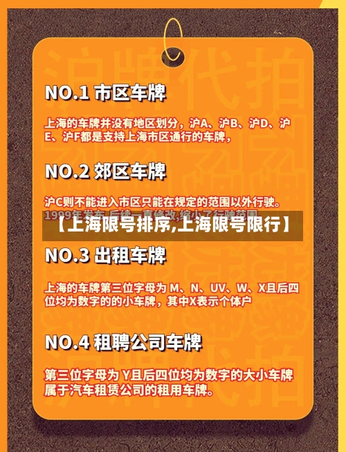 【上海限号排序,上海限号限行】