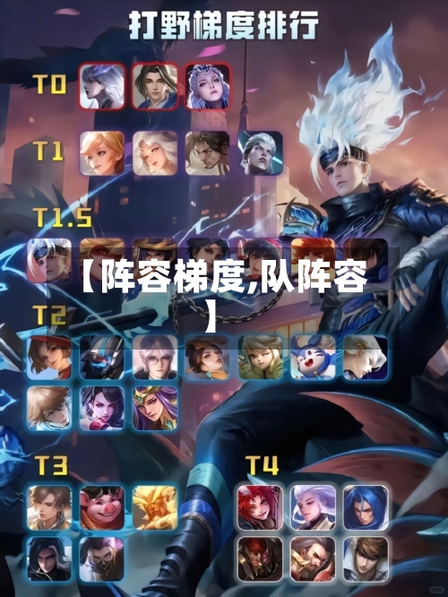 【阵容梯度,队阵容】-第2张图片