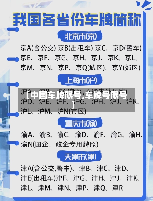 【中国车牌限号,车牌号限号】