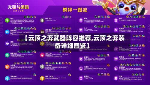 【云顶之弈武器阵容推荐,云顶之弈装备详细图鉴】-第2张图片
