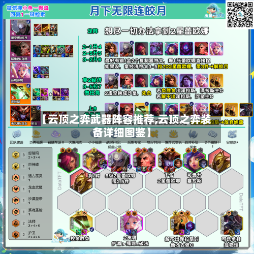 【云顶之弈武器阵容推荐,云顶之弈装备详细图鉴】-第3张图片