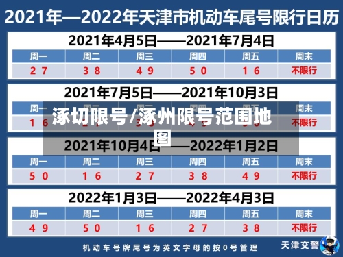 涿切限号/涿州限号范围地图-第3张图片