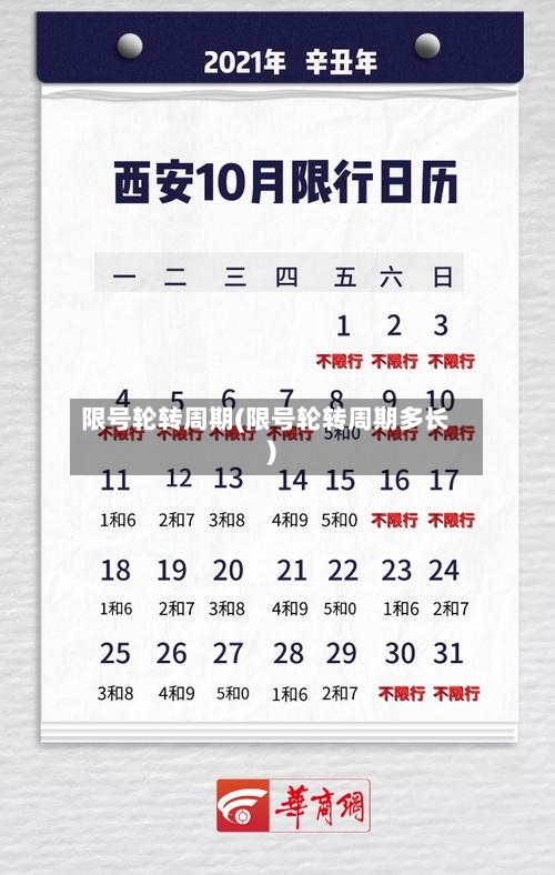 限号轮转周期(限号轮转周期多长)