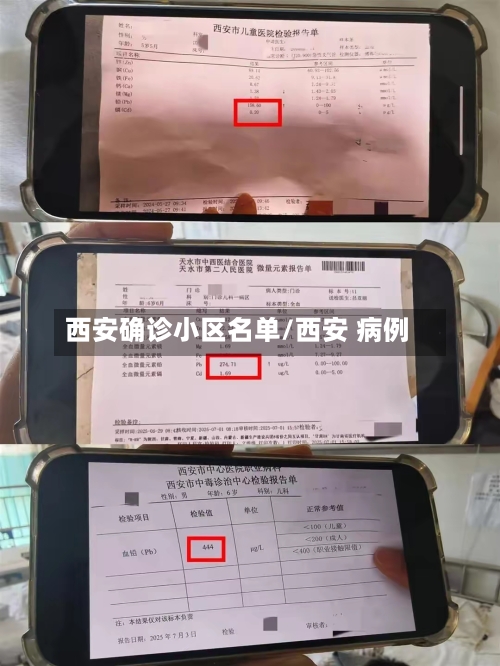 西安确诊小区名单/西安 病例-第2张图片