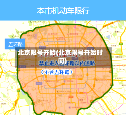 北京限号开始(北京限号开始时间)